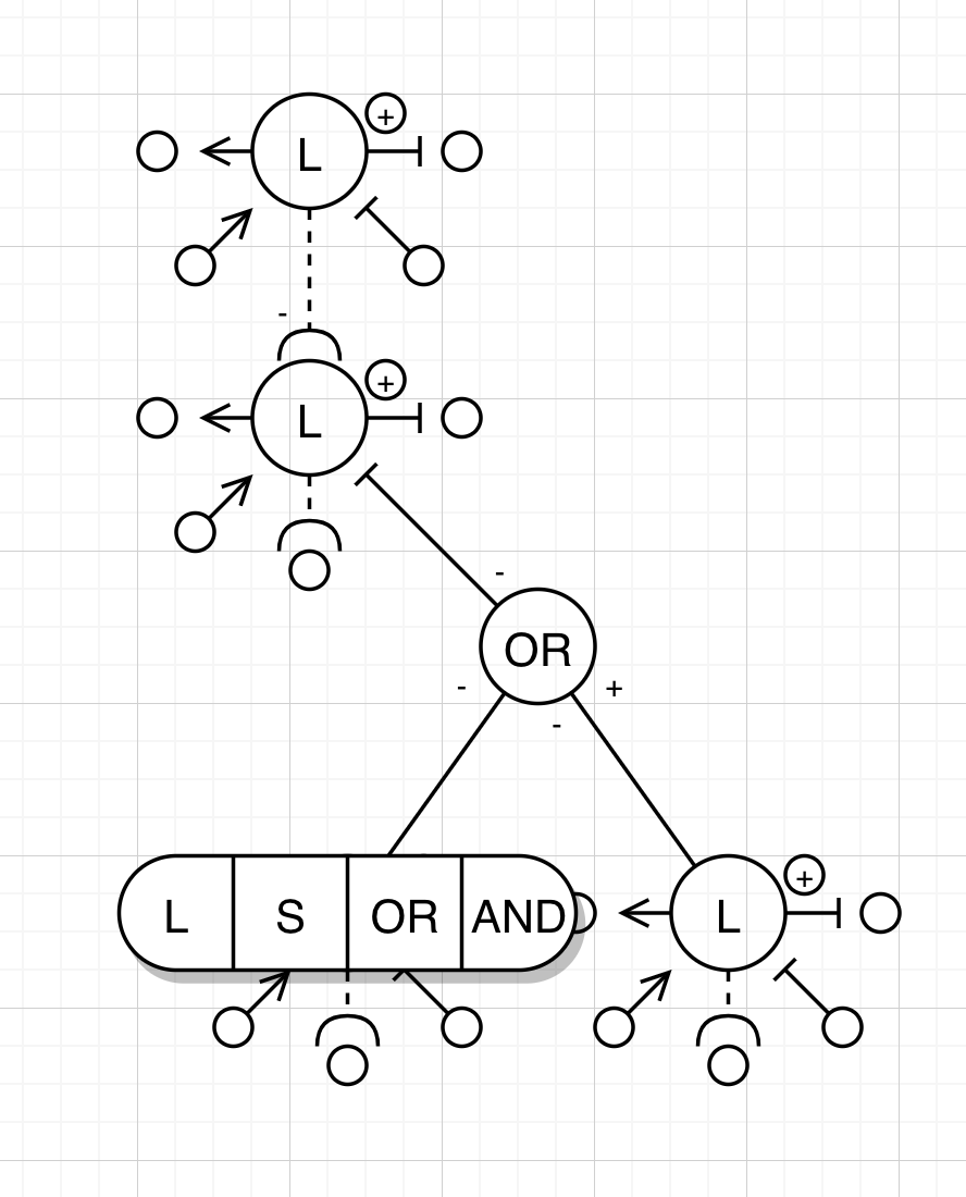 Cytoscape Base Query Editor Issue 49 Deep foundation deepcase GitHub cytoscape-base-query-editor-issue-49-deep-foundation-deepcase-github