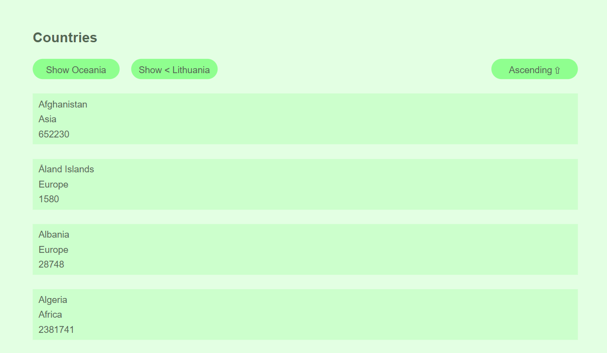 GitHub - felicitasamanta/countries-app
