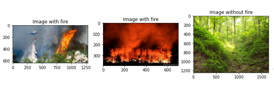 GitHub - dbxminz/Smart_CCTV-For-Fire-Detection: project about Computer ...