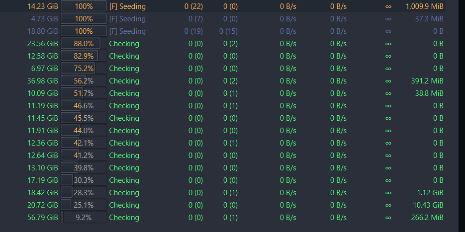 keeps checking torrent everytime it starts · Issue #17685 · qbittorrent ...