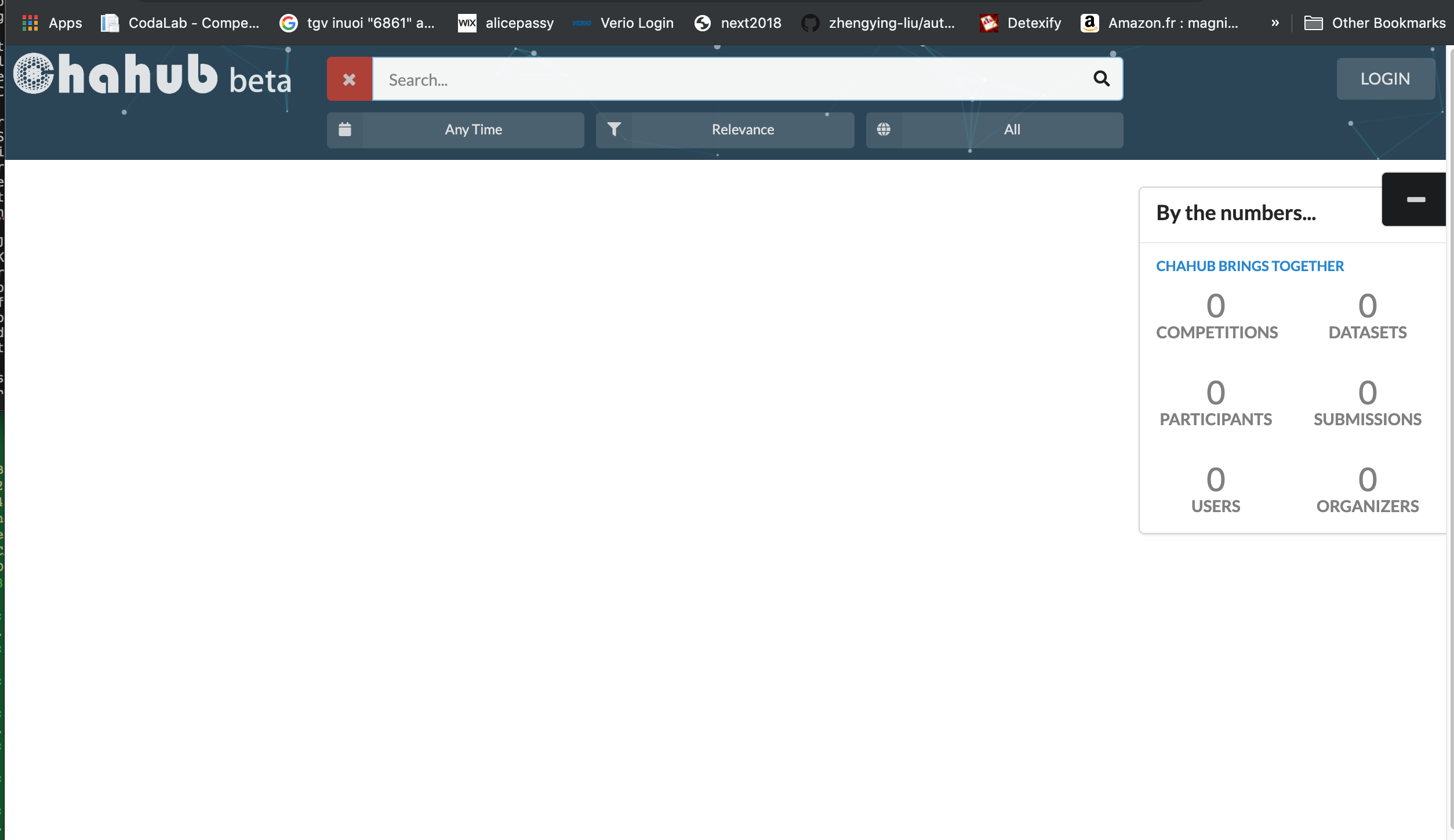 Auth Review · Issue #166 · codalab/chahub · GitHub