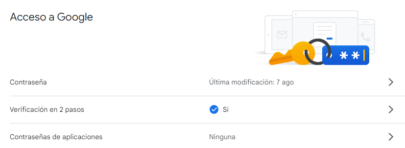 Ilustración del procedimiento