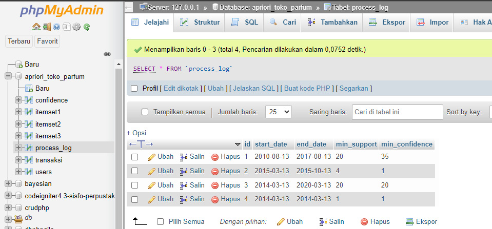 GitHub - aslan-asilon3/PHP-Data-Mining-Algoritma-Apriori-Pada-Toko-Parfum