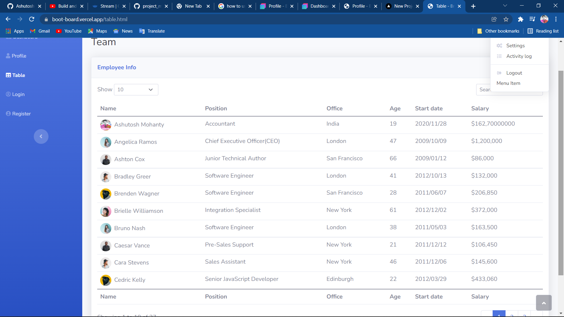 GitHub - Ashutosh102/BootBoard: Custom Dashboard using Bootstrap and ...
