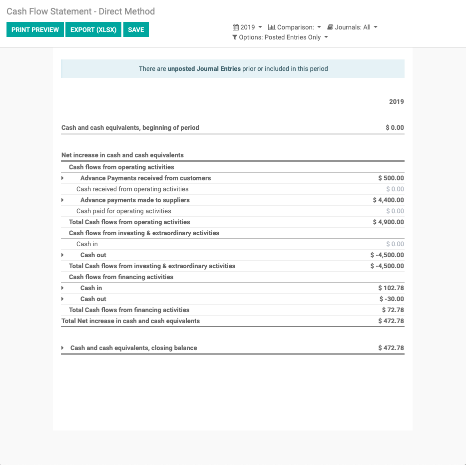 Screen Shot 2019-08-07 at 3 37…
So far Odoo just provides Cash Flow - Direct Method. Though it can be quickly configure it is claimed that this report is the least used of all. ![Screen Shot 2019-08-07 at 3 37 00