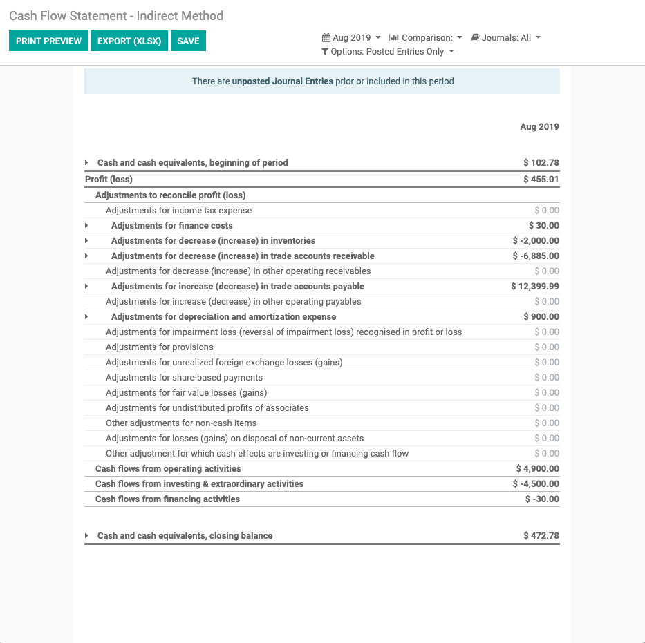 Screen Shot 2019-08-07 at 3 38 46