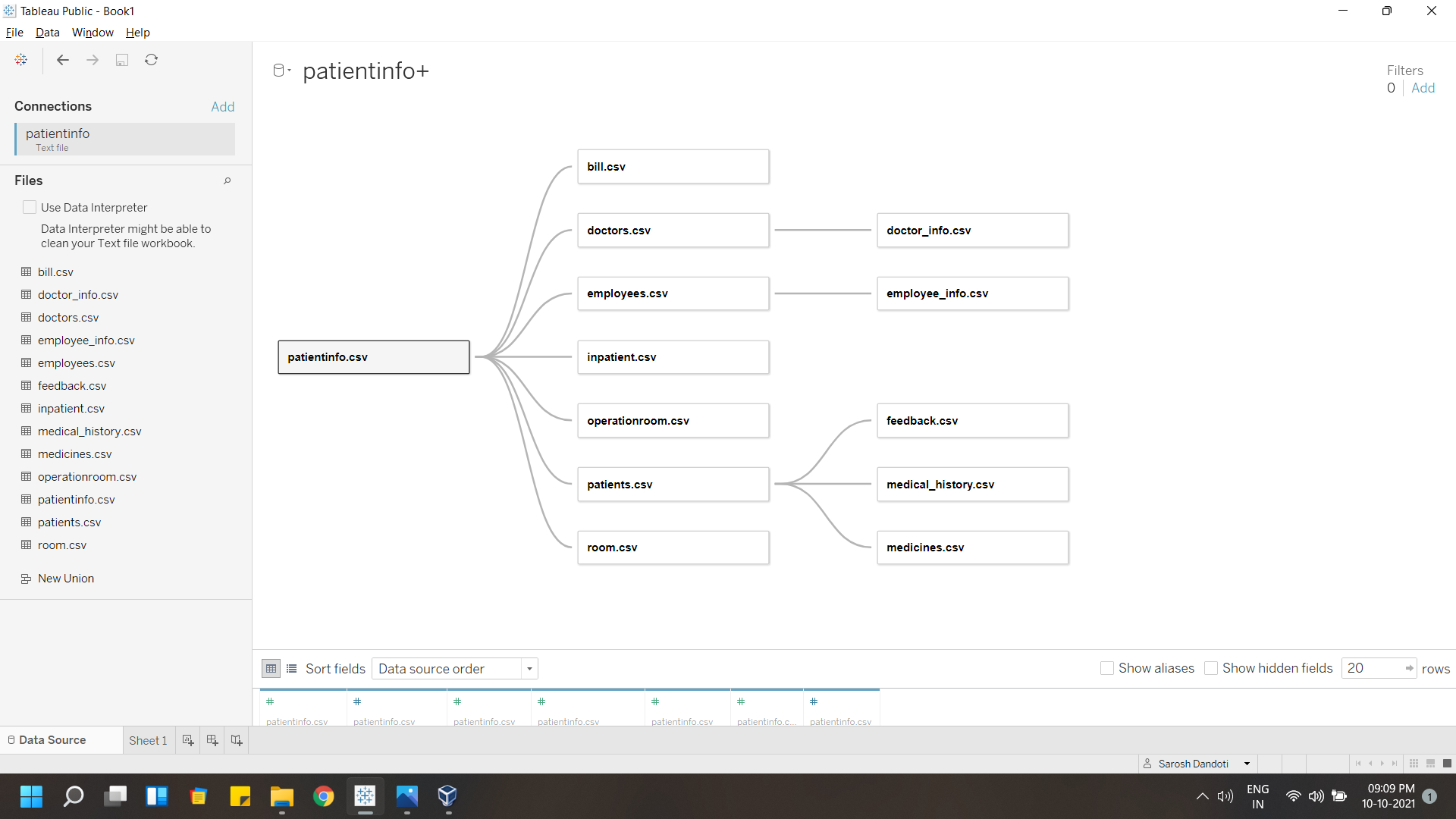 GitHub - SaroshZDandoti/Tableau-Complete: All my tableau skills are ...