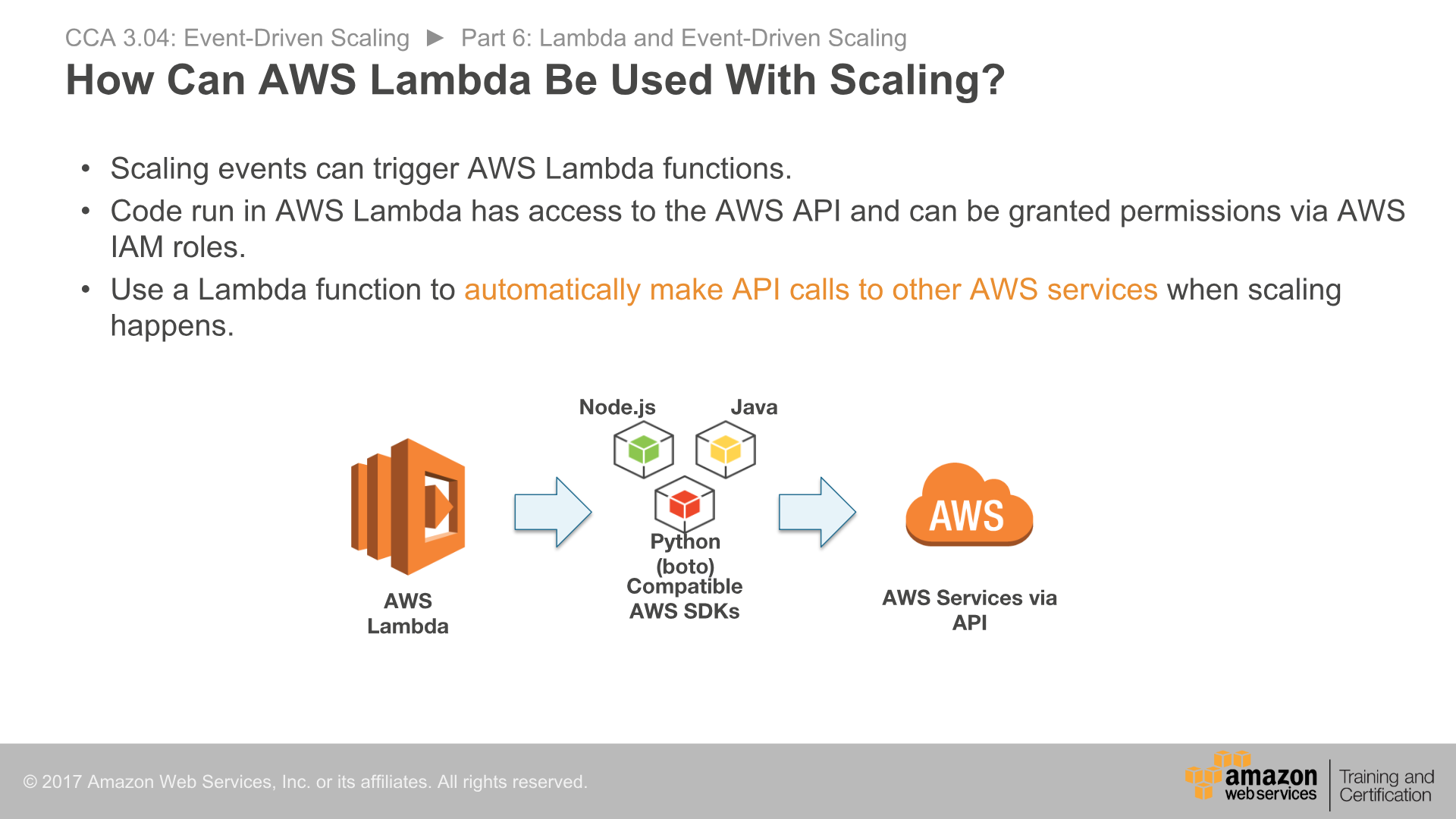 gradle - in aws lambda function Images High Quality... AWS Lab 9 Lambda Function · GitHub