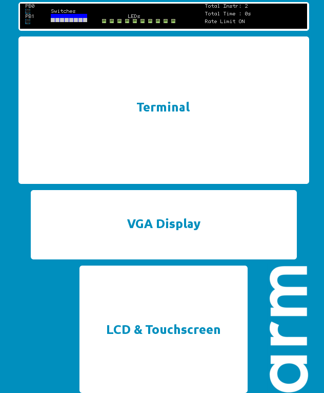 Corstone300FVP CI adoption · Issue 3018 · lvgl/lvgl · GitHub