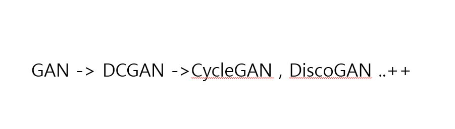 GitHub - woooon79/Style-Transfer-with-GAN