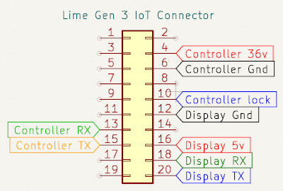 LimeIoTConnector