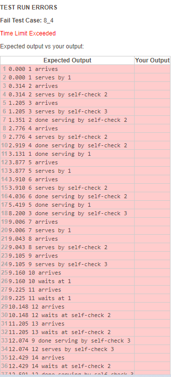 Level 8_4 infinite loop · Issue #523 · nus-cs2030/2122-s2 · GitHub
