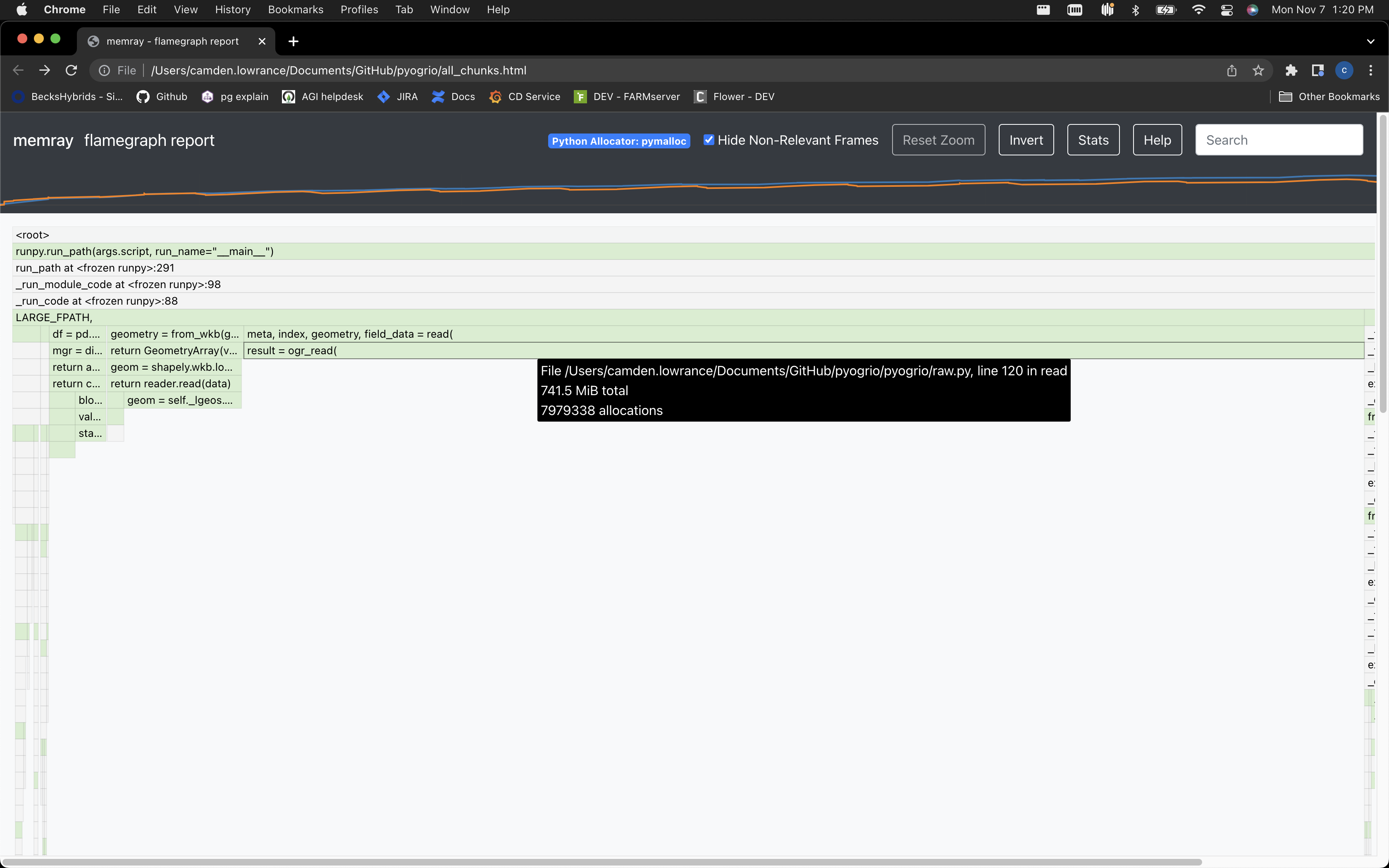 BUG: Memory Leak when reading chunks with `skip_features` and `max ...
