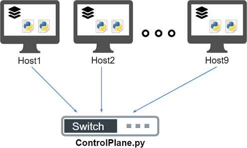 Untitled Diagram (3)