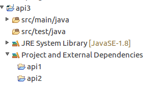 Java Library transitive dependencies in eclipse · Issue #815 · eclipse ...
