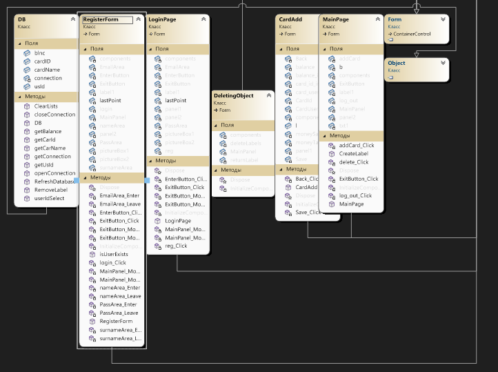 GitHub - raiym2048/WinFormsApp1