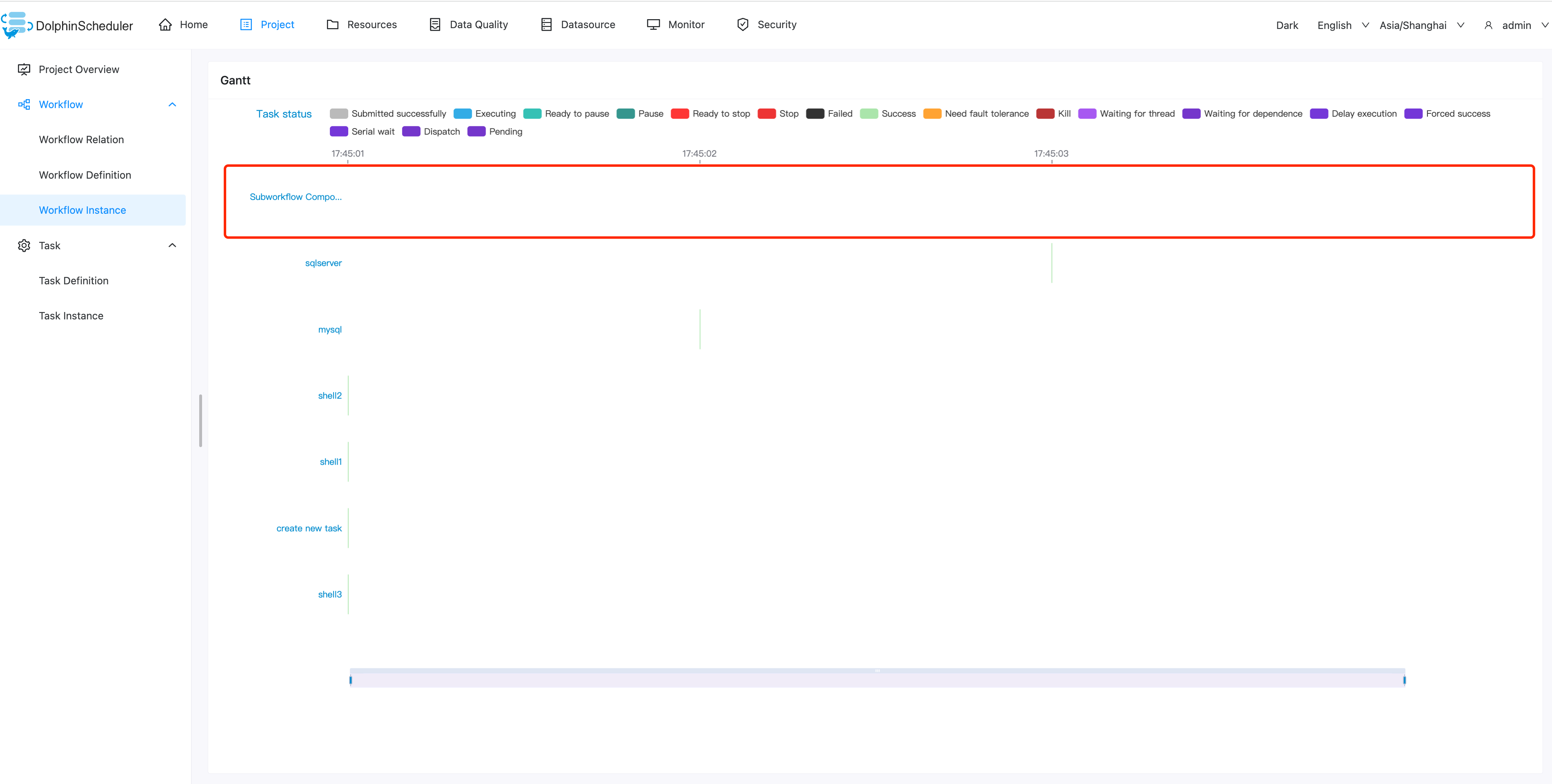 [Bug-FE] [Gantt chart] The Gantt chart does not show the execution ...