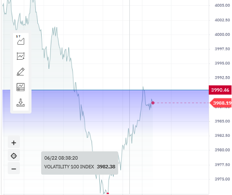 Can made trailing stop in binary bot? · Issue #3333 · binary-com/binary ...