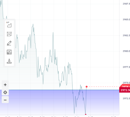 Can made trailing stop in binary bot? · Issue #3333 · binary-com/binary ...
