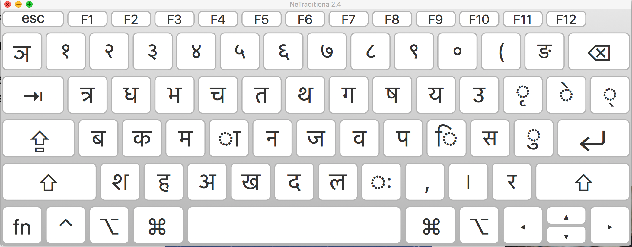 GitHub Samundra Nepali Keyboard Layout MacOS 