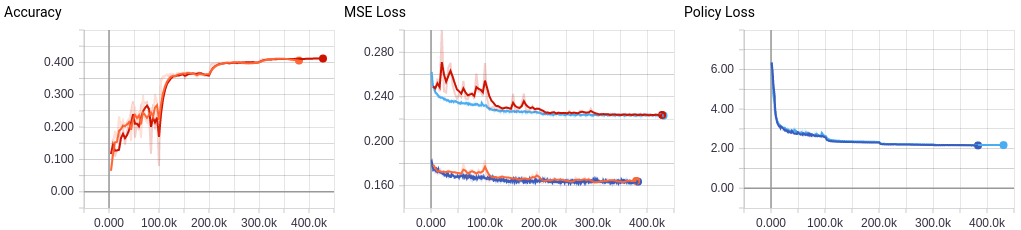 kb1-vs-kb2