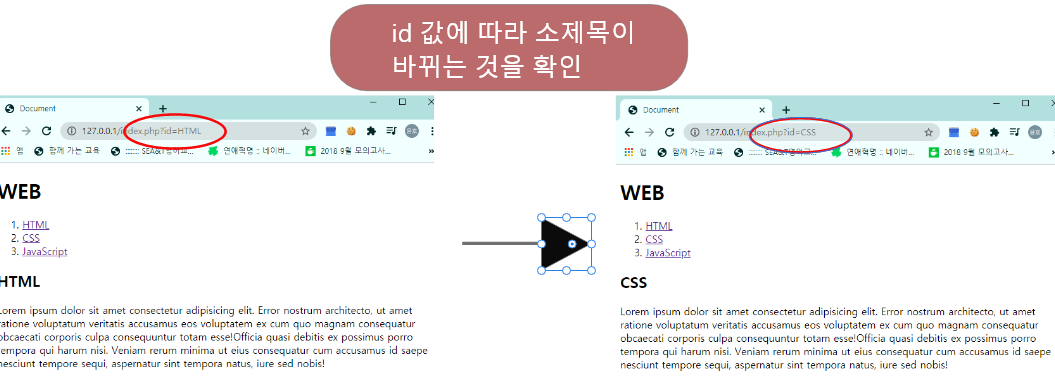 PHP URL 파라미터 최종본