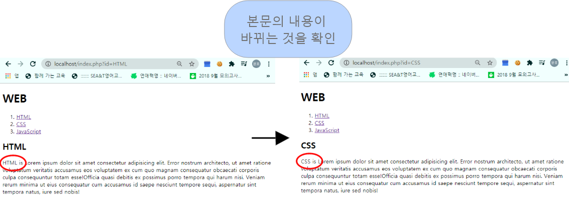 PHP 함수의 활용 최종본