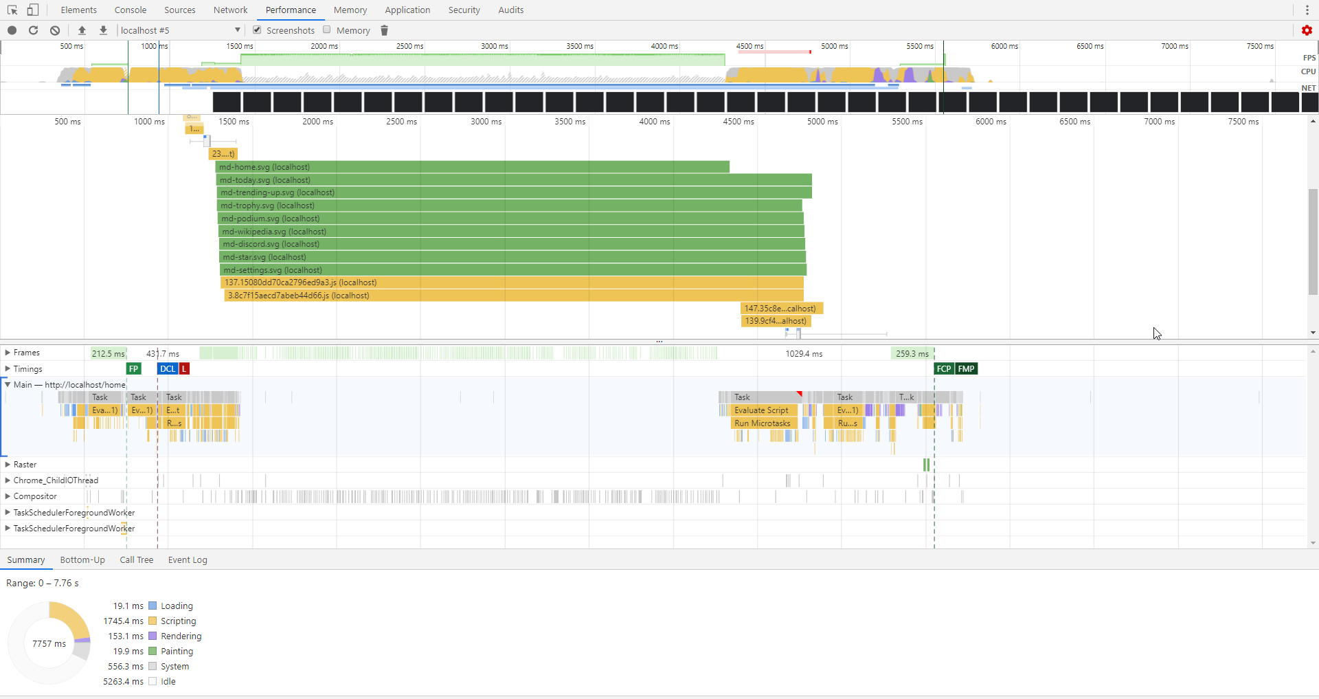 Bad performance with ionic caused by slow fetching of chunks · Issue ...