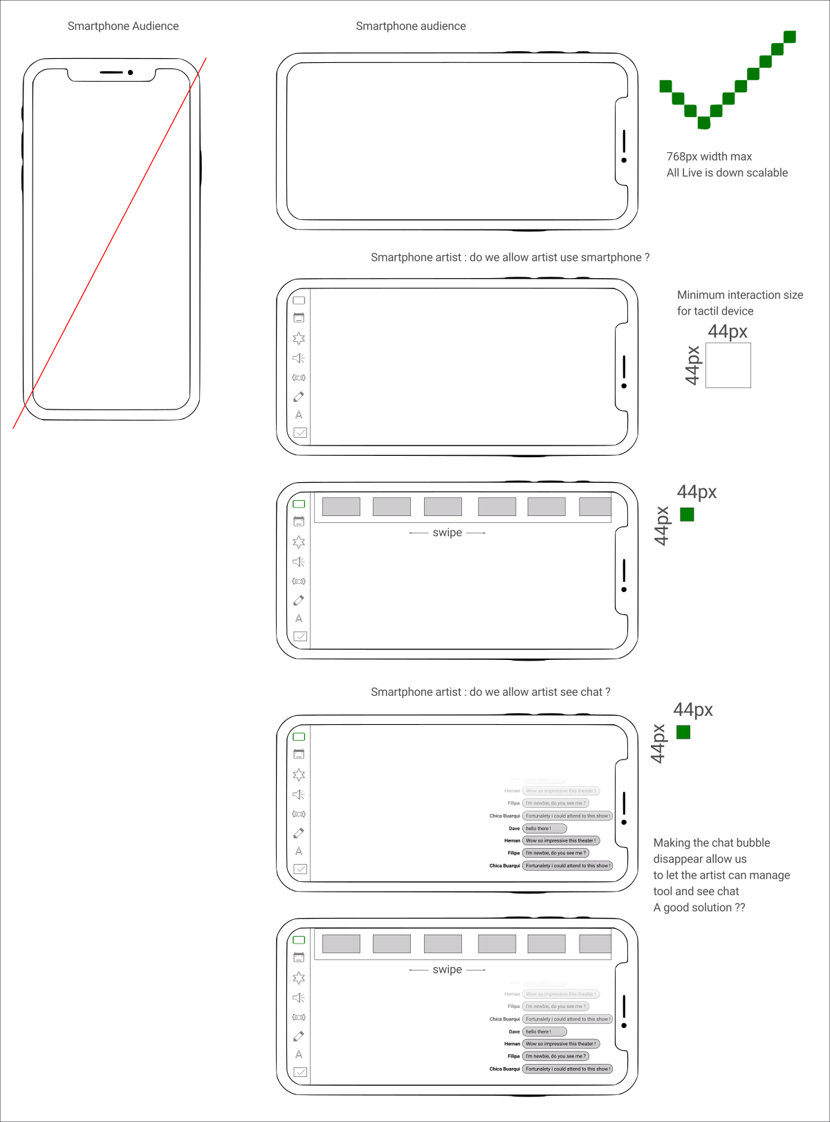 Wireframes · Issue #64 · upstage-org/upstage · GitHub