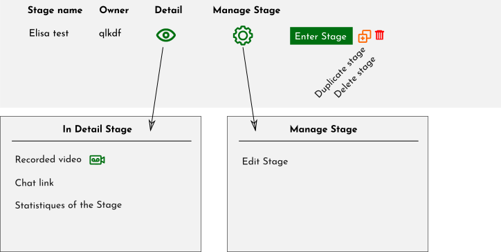 Dashboard table managment · Issue #233 · upstage-org/upstage · GitHub