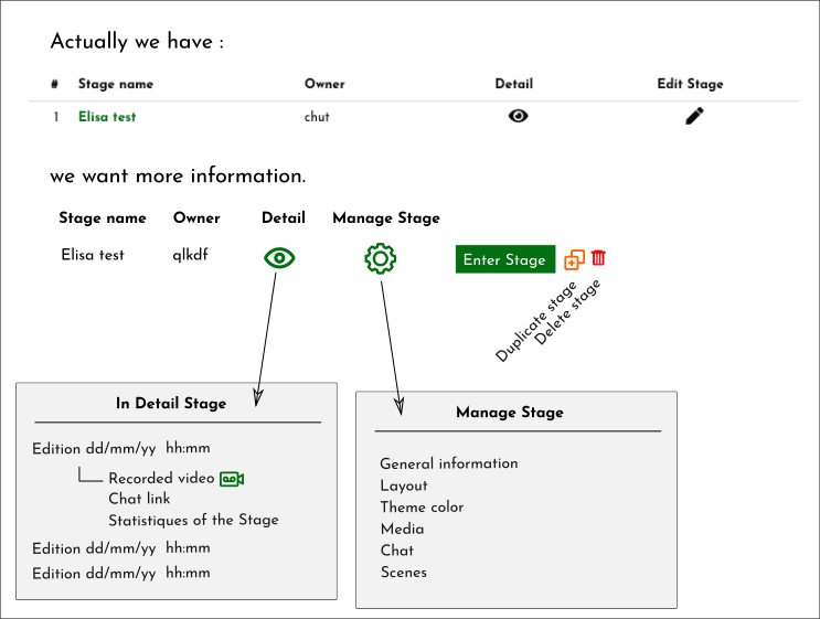 Dashboard table managment · Issue #233 · upstage-org/upstage · GitHub