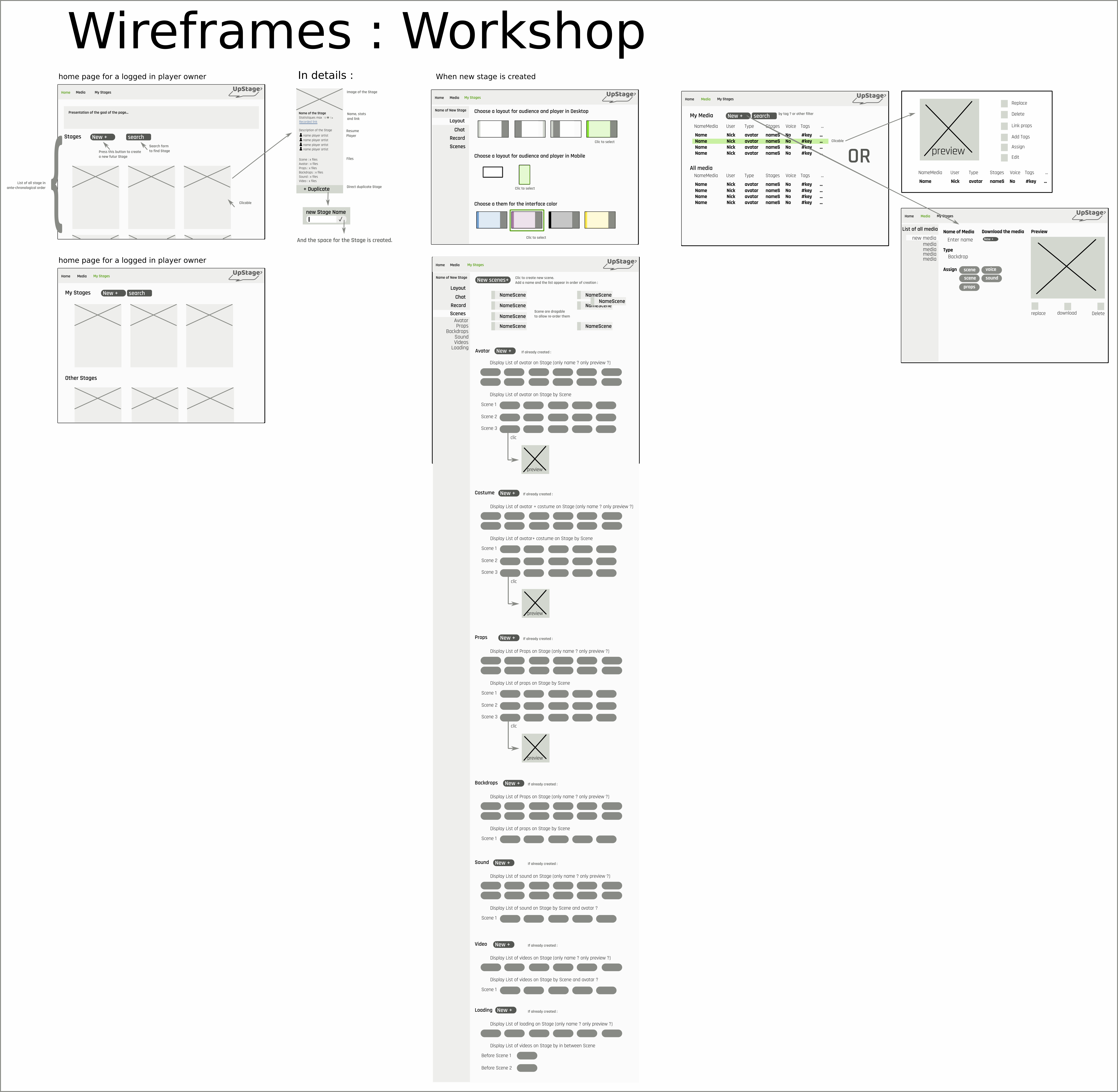 Wireframes · Issue #64 · upstage-org/upstage · GitHub