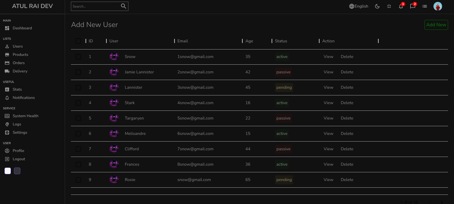 GitHub - atulismyname/admin-portal · GitHub