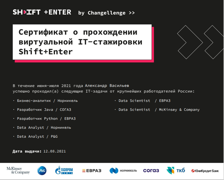 AxelVas (Aleksandr) · GitHub