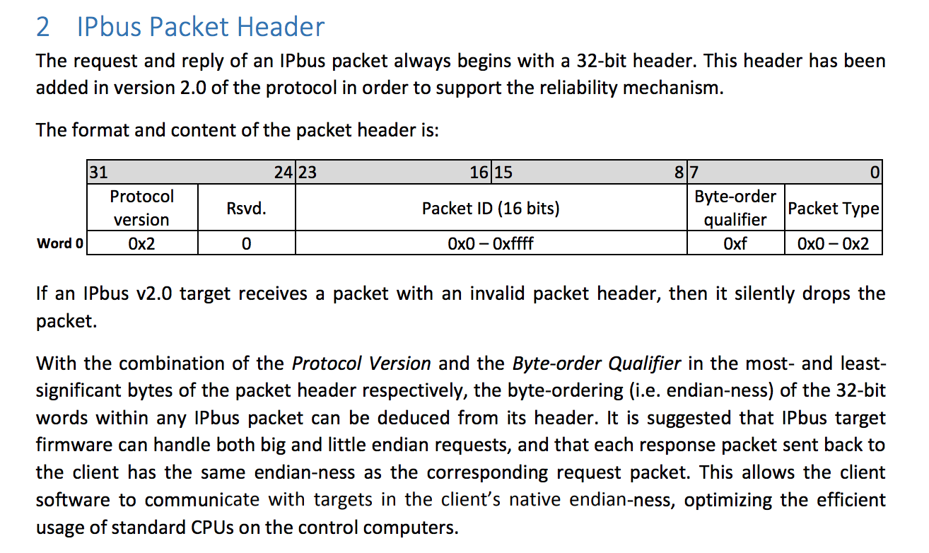 Automatically switch endianness based on context? · Issue 698
