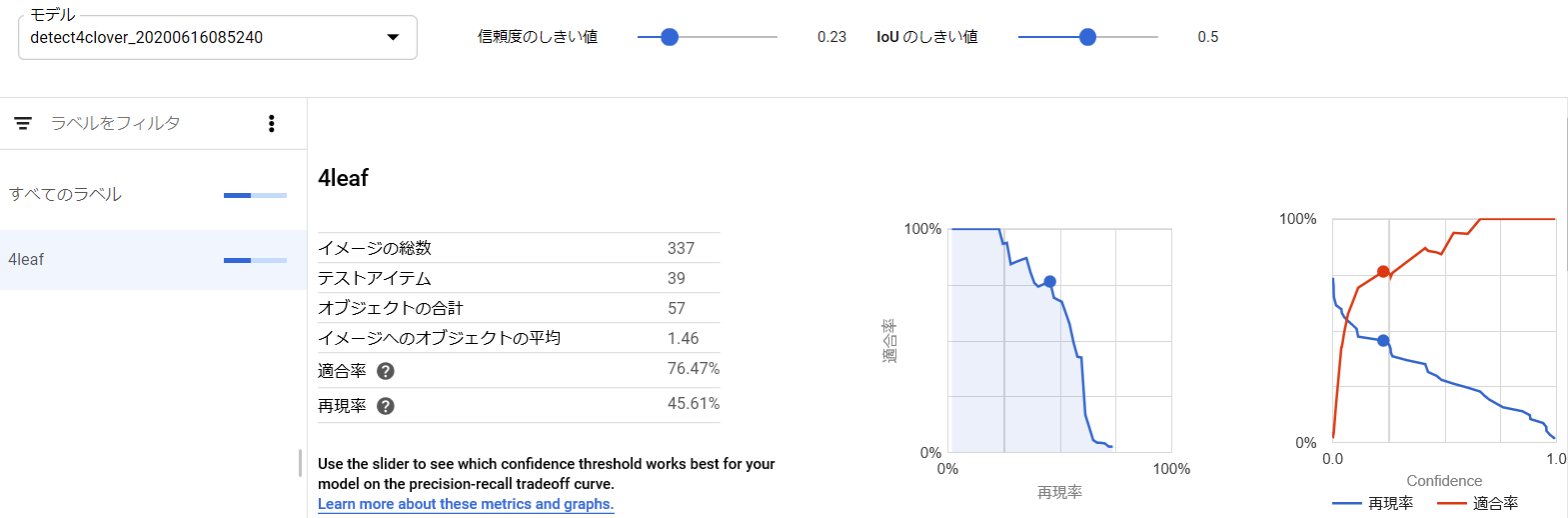 AutoML Vision Web UI