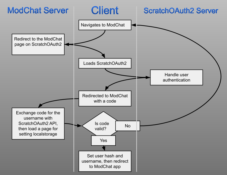 Untitled drawing (9)