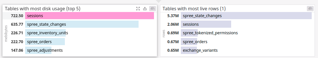 Screenshot from 2020-02-14 15-08-46