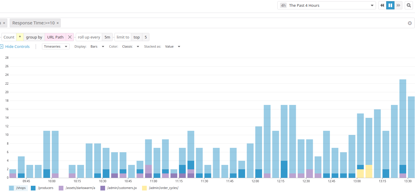 Screenshot from 2020-04-03 13-35-27