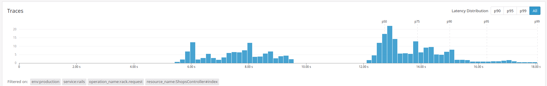 Screenshot from 2020-04-03 13-42-28