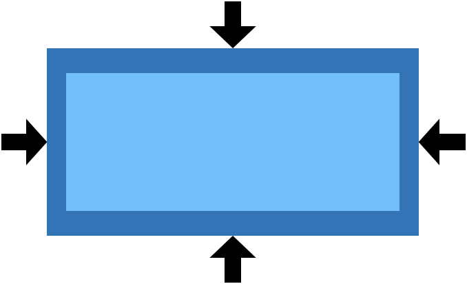 Flutter Padding