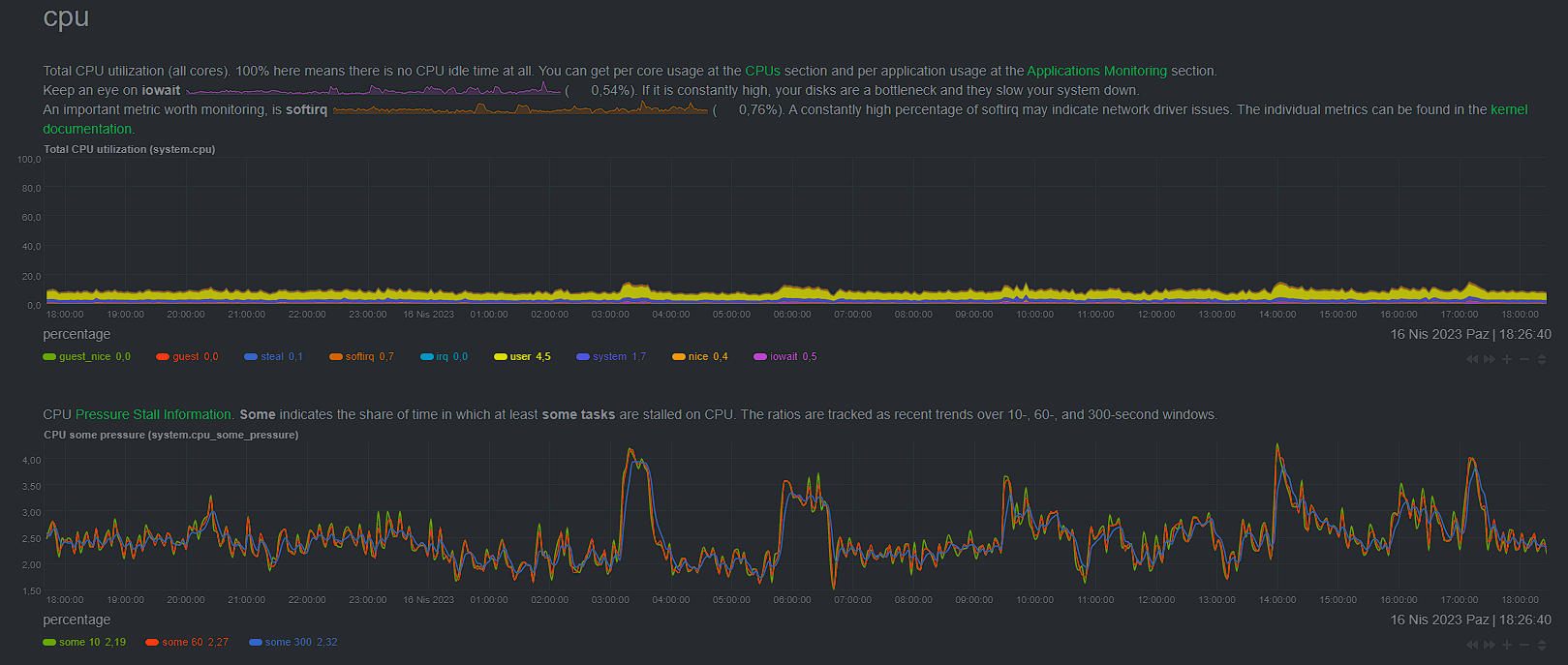 Github Haliltes Perform Analysis Celestia Node Github Haliltes Perform Analysis Celestia Node