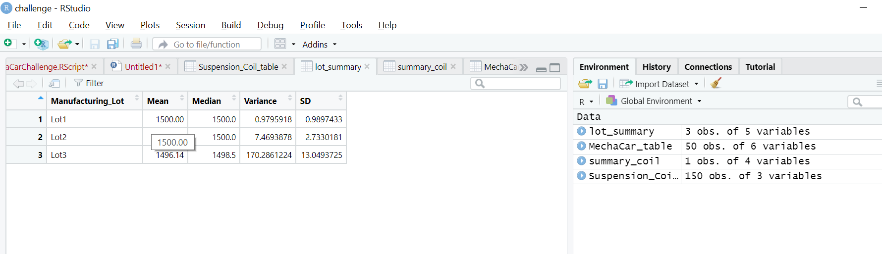 GitHub - tinap1209/MechaCar_Statistical_Analysis: R Studio-Challange