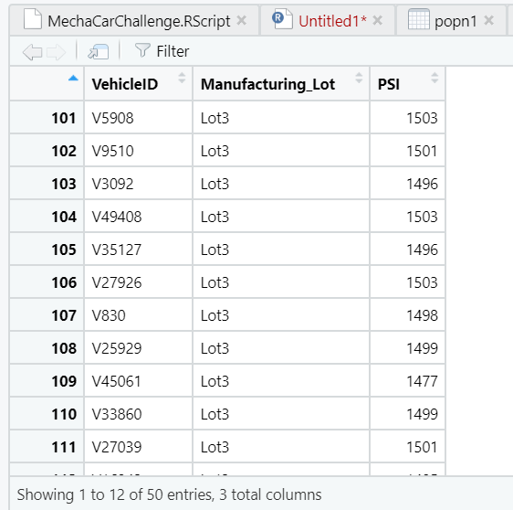 GitHub - tinap1209/MechaCar_Statistical_Analysis: R Studio-Challange