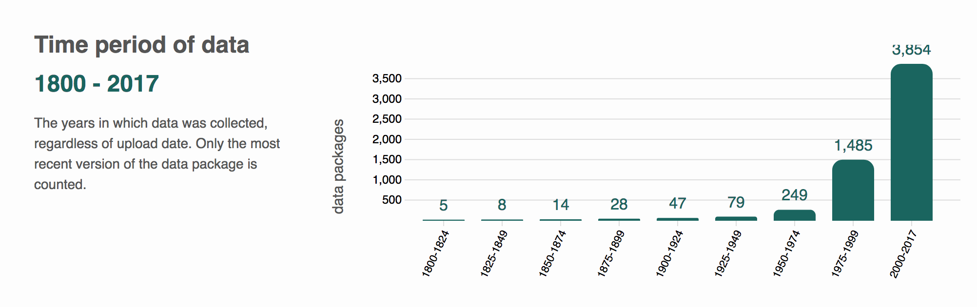 screen shot 2018-03-20 at 3 49 43 pm