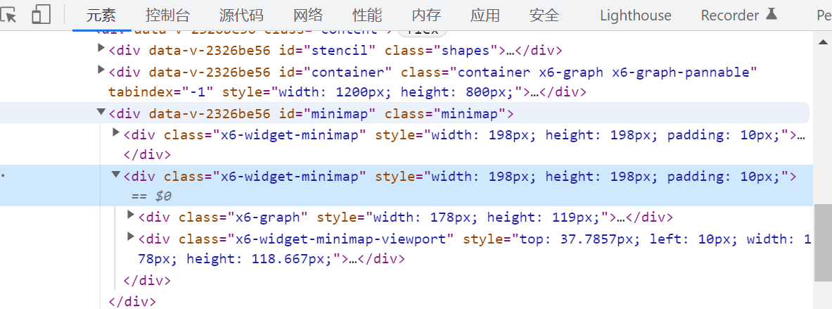 minimap显示重影 · Issue #2723 · antvis/X6 · GitHub