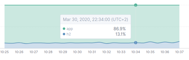 Screenshot from 2020-03-31 16-06-44