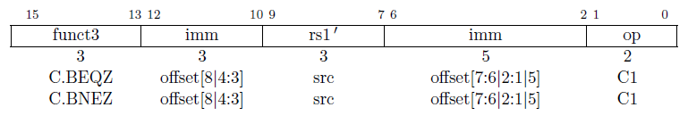Inconsistent bit order representation across the chapters · Issue #509 ...