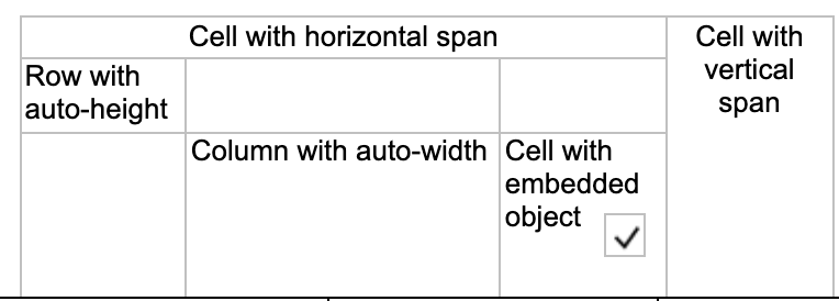 autosize bug? · Issue #155 · FastReports/FastReport · GitHub