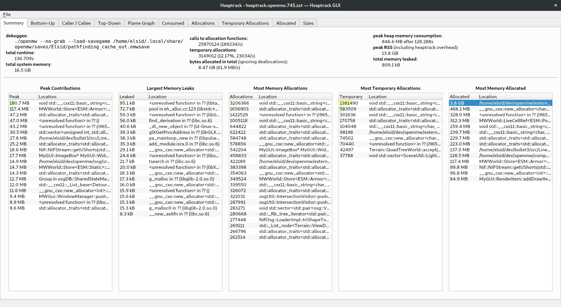 with_allocator summary